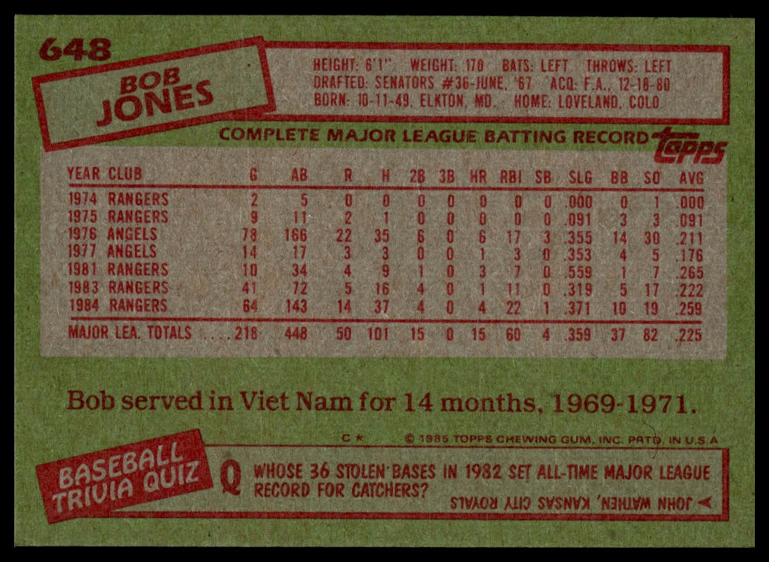 1985 Topps #648 Bob Jones