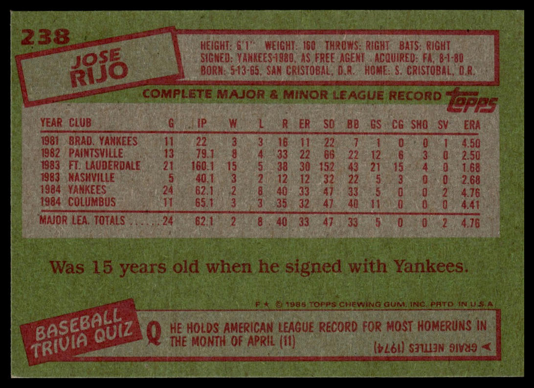1985 Topps #238 Jose Rijo