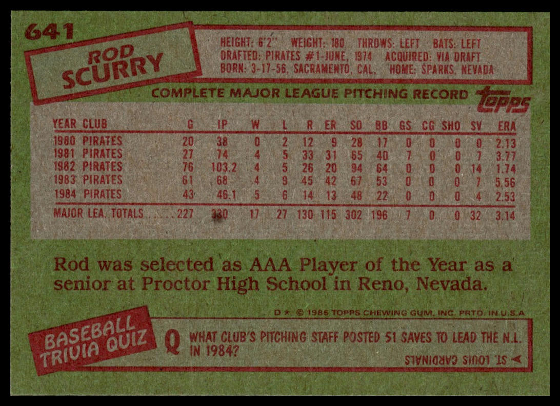 1985 Topps #641 Rod Scurry