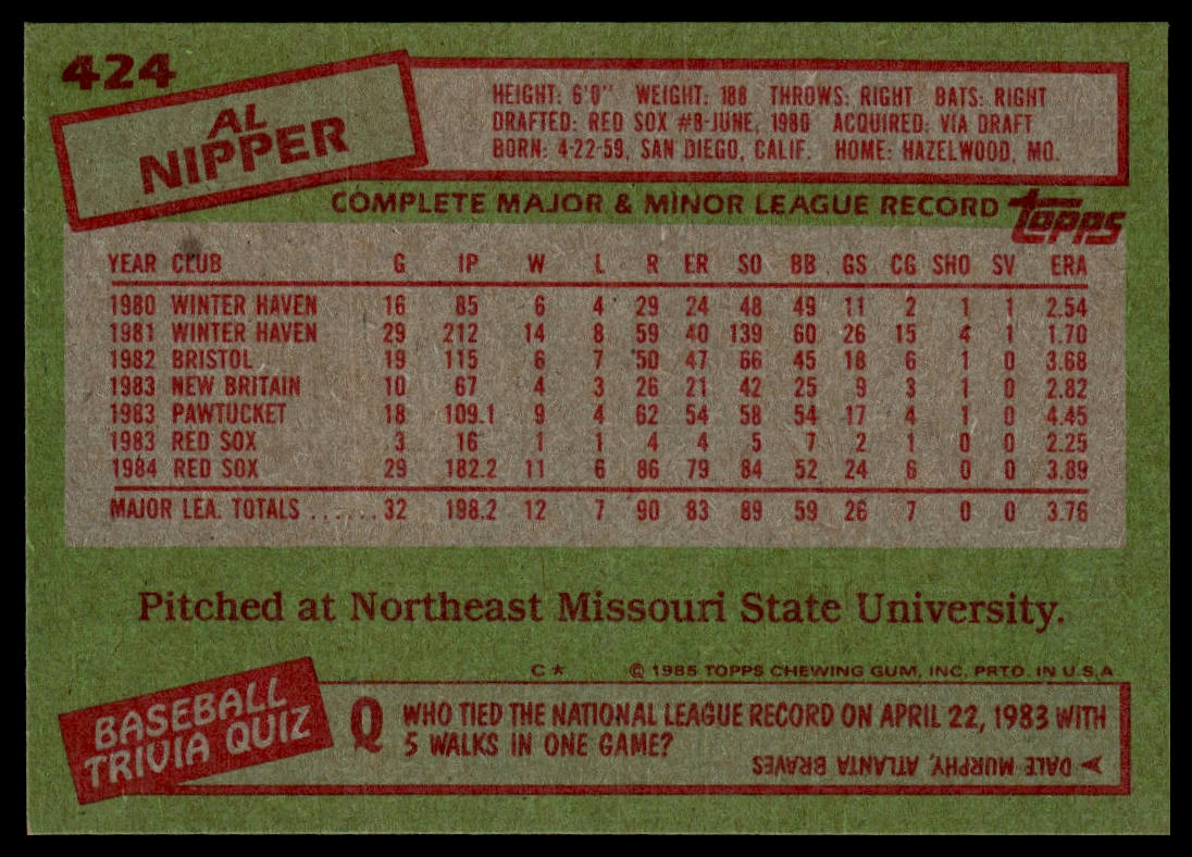 1985 Topps #424 Al Nipper