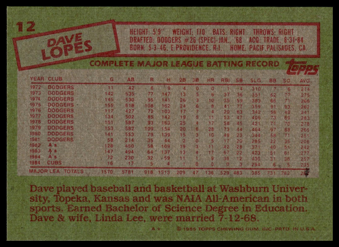 1985 Topps #12 Dave Lopes