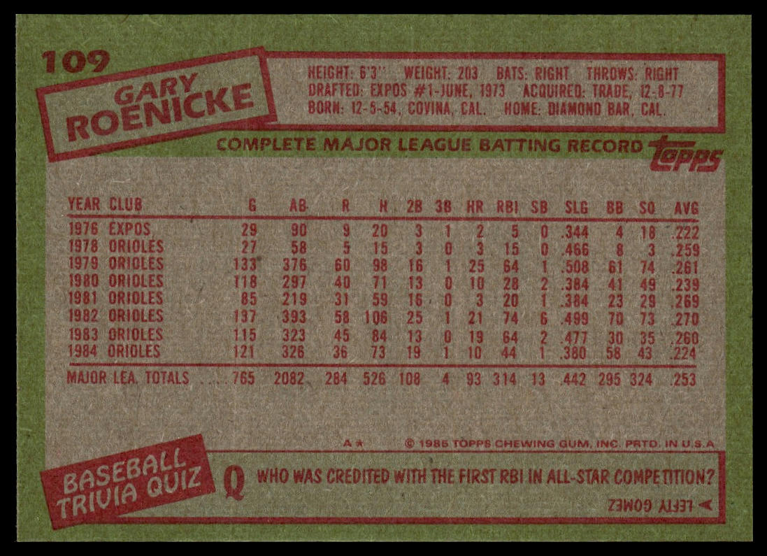1985 Topps #109 Gary Roenicke