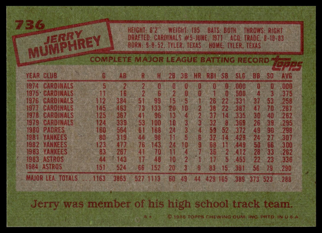 1985 Topps #736 Jerry Mumphrey