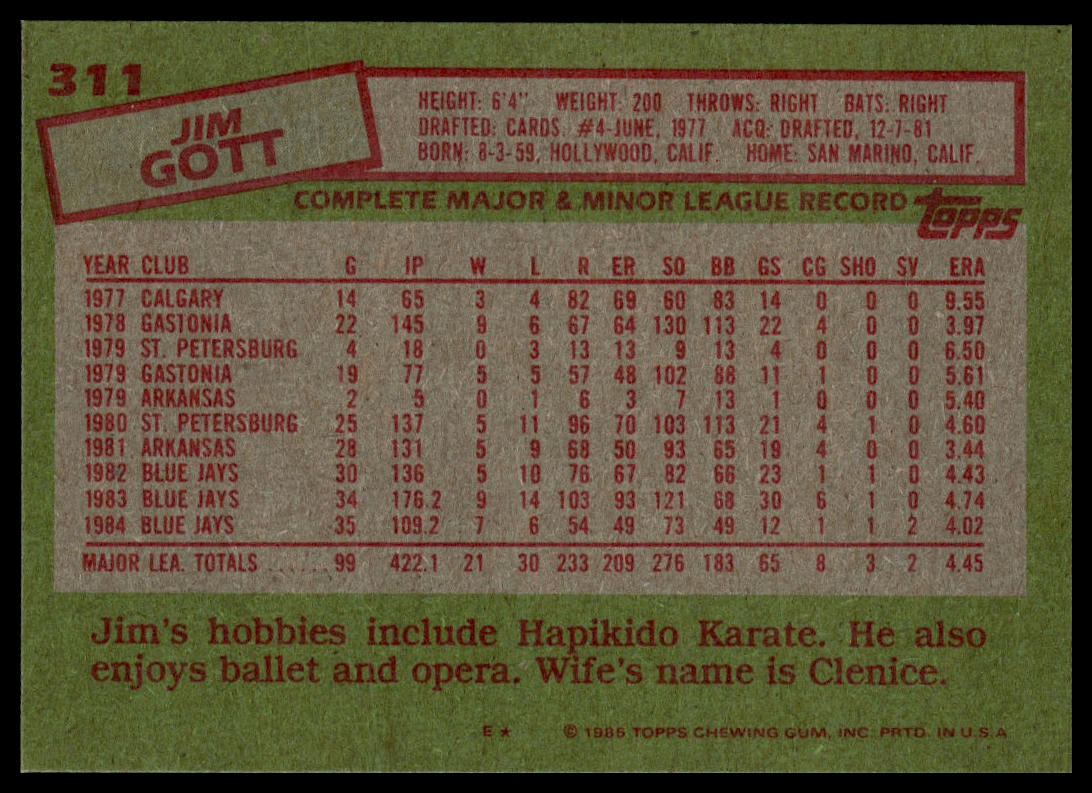 1985 Topps #311 Jim Gott