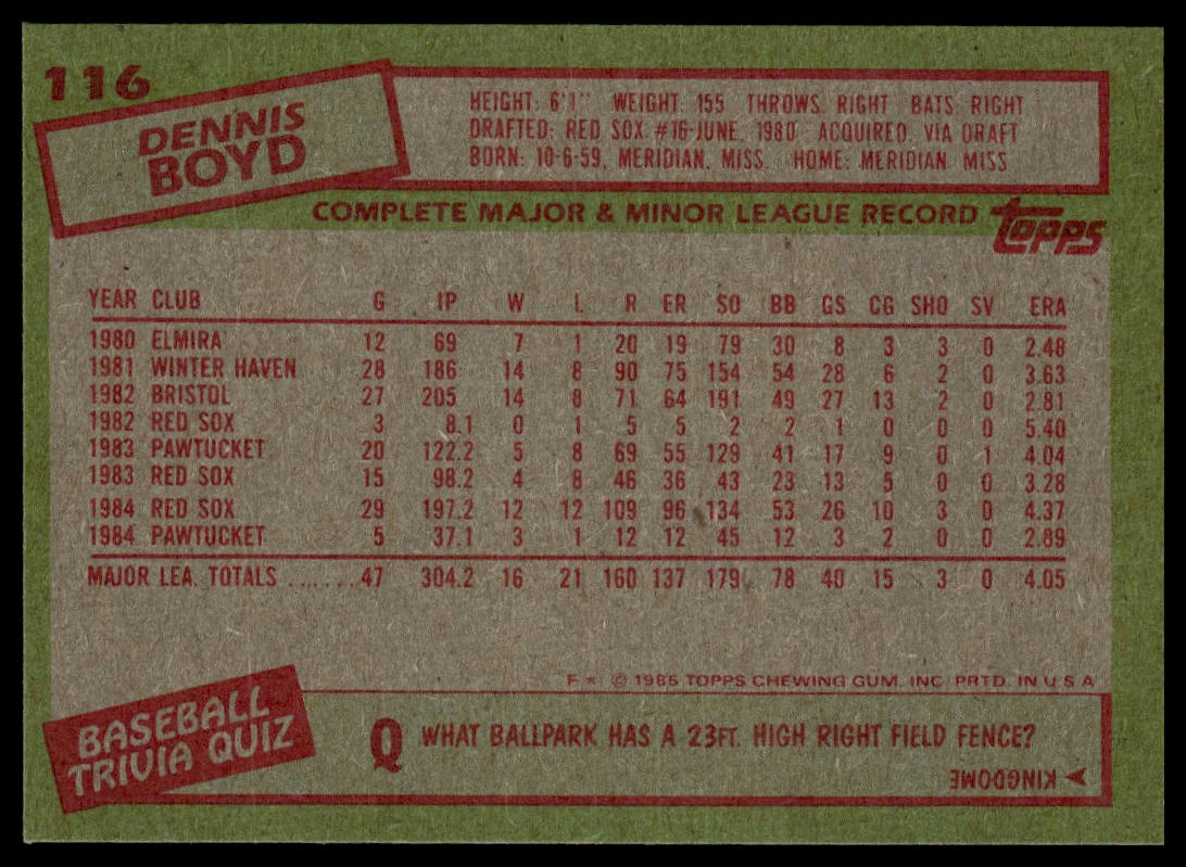 1985 Topps #116 Dennis Boyd