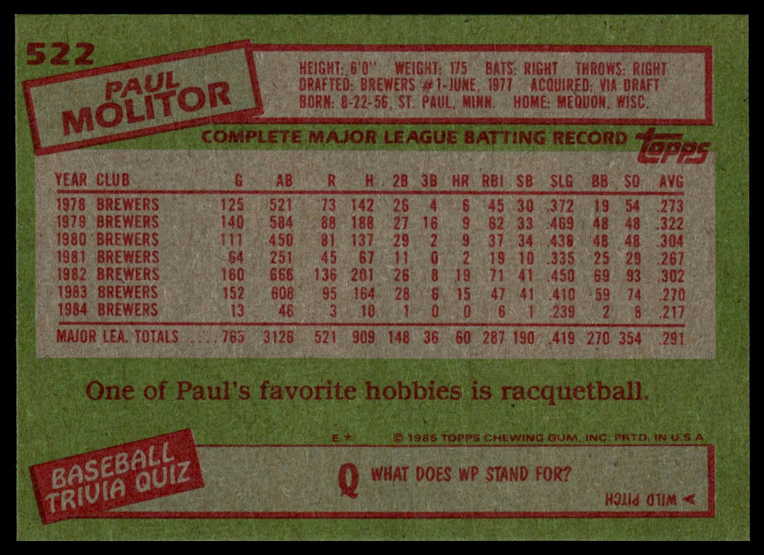1985 Topps #522 Paul Molitor
