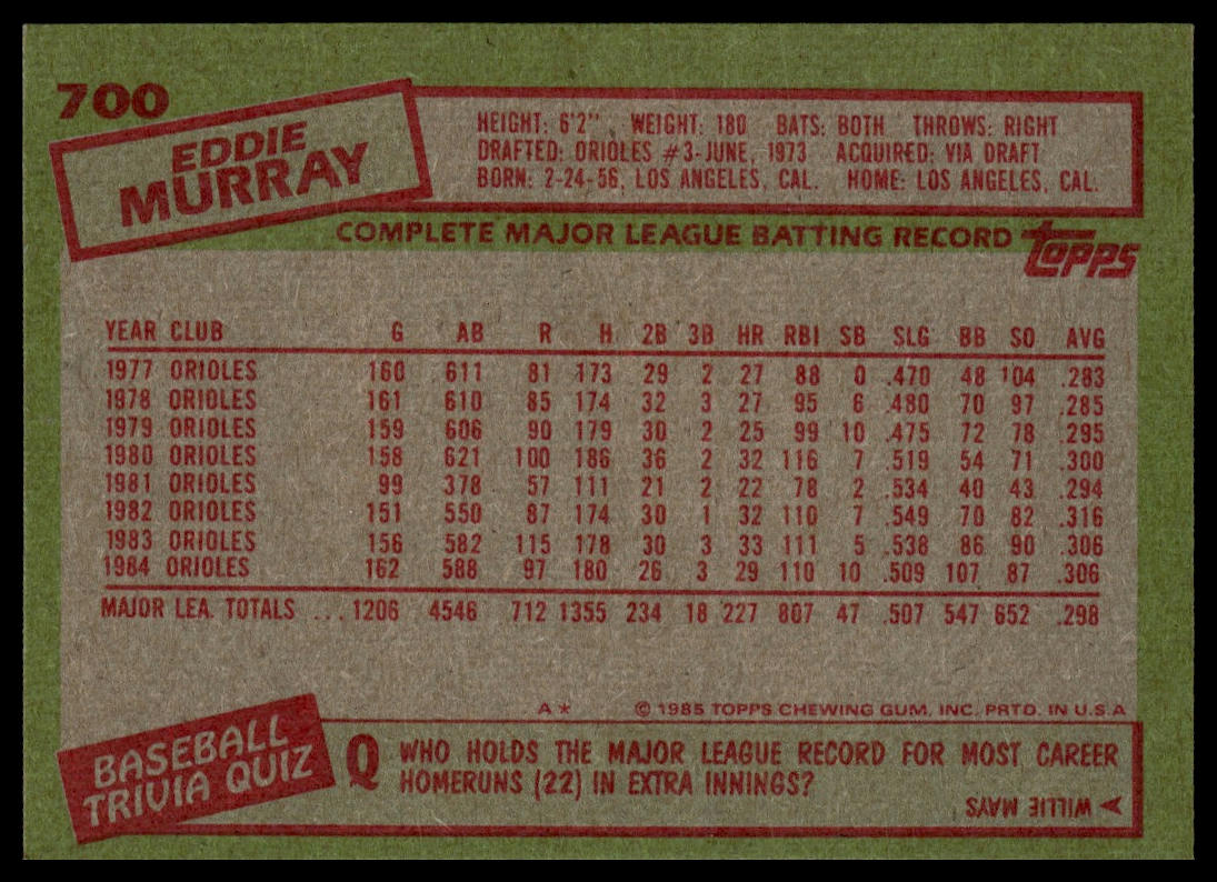 1985 Topps #700 Eddie Murray