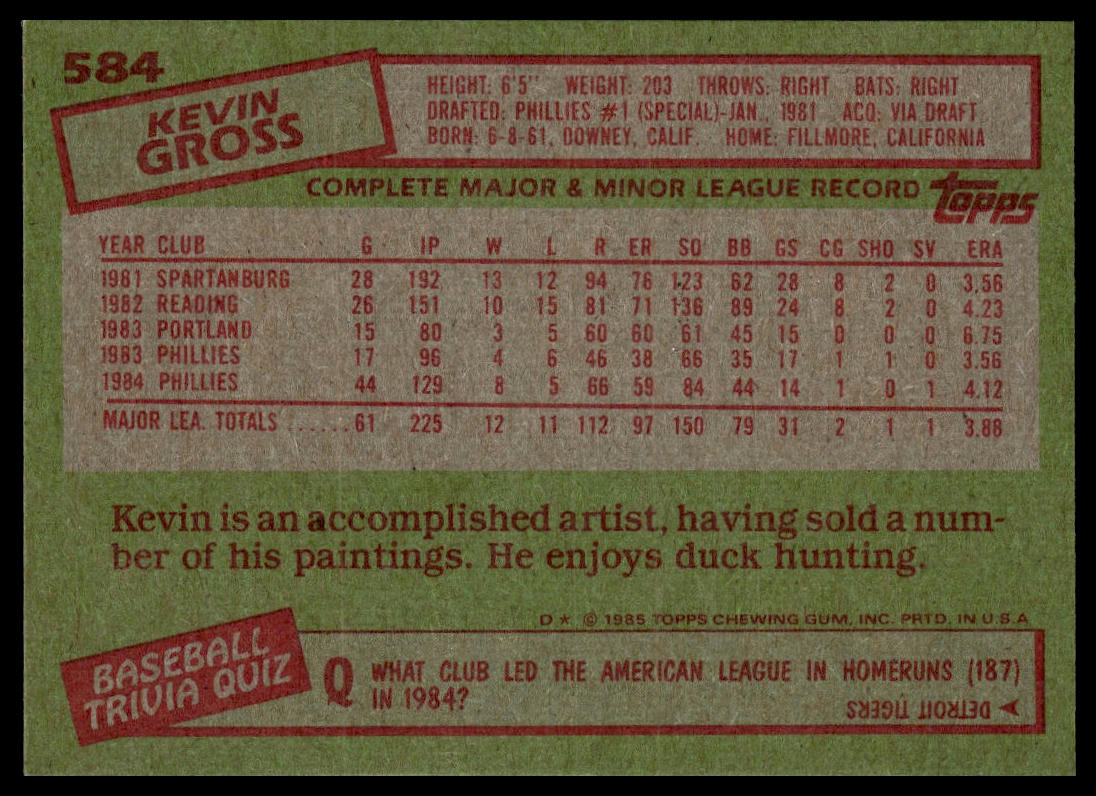 1985 Topps #584 Kevin Gross
