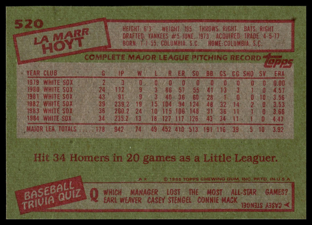 1985 Topps #520 LaMarr Hoyt