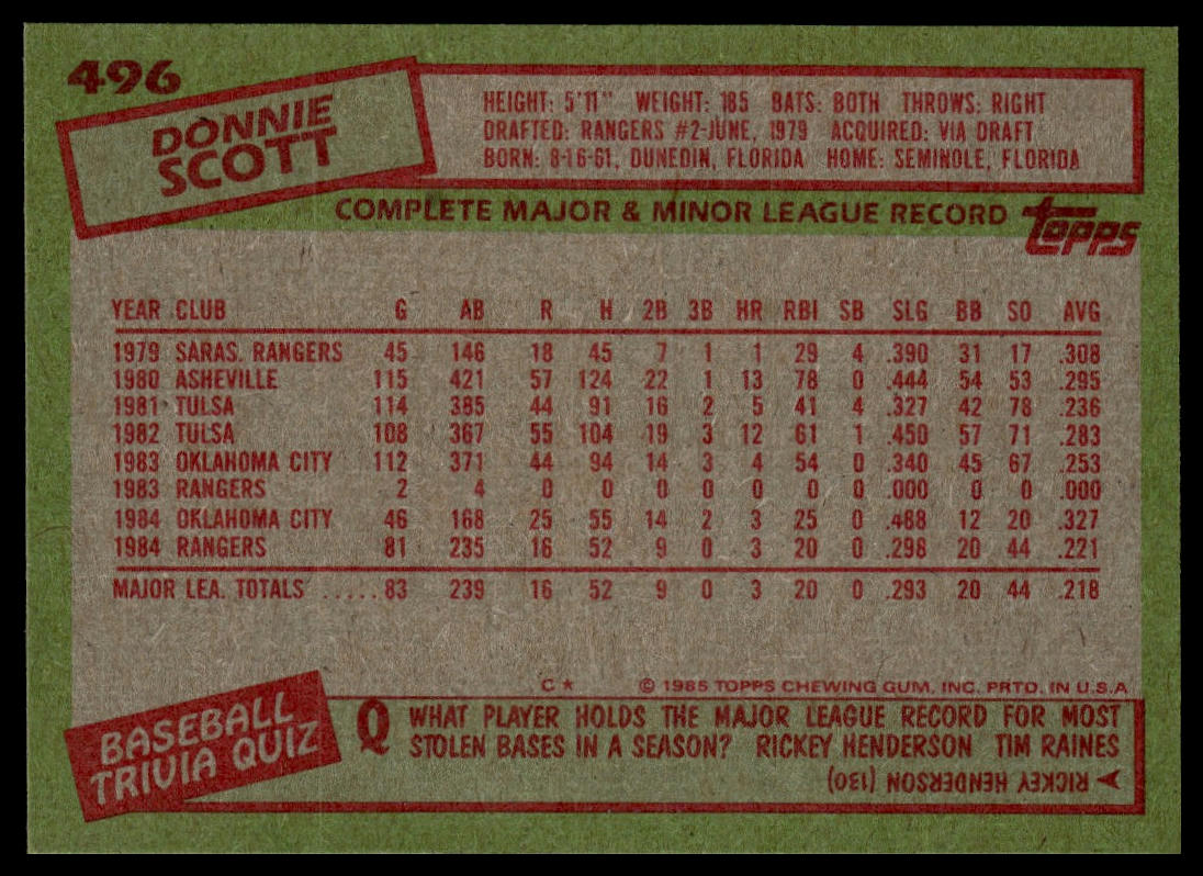 1985 Topps #496 Donnie Scott