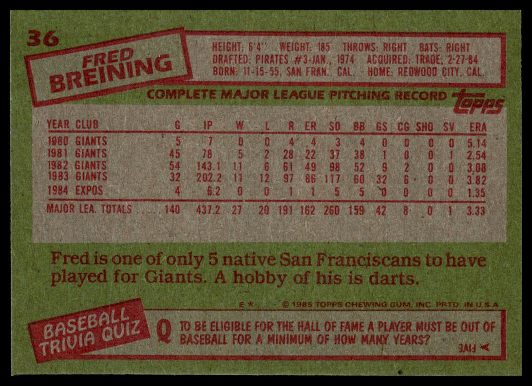 1985 Topps #36 Fred Breining