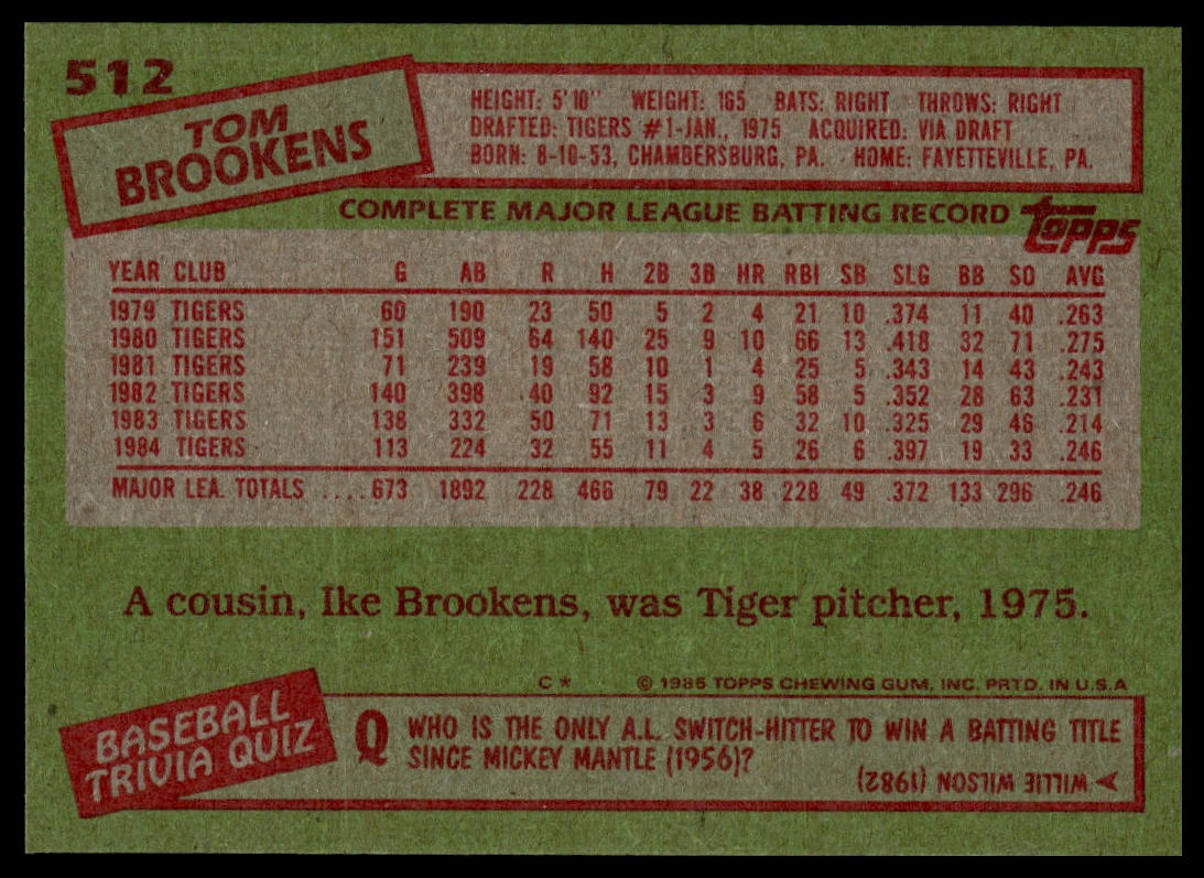1985 Topps #512 Tom Brookens