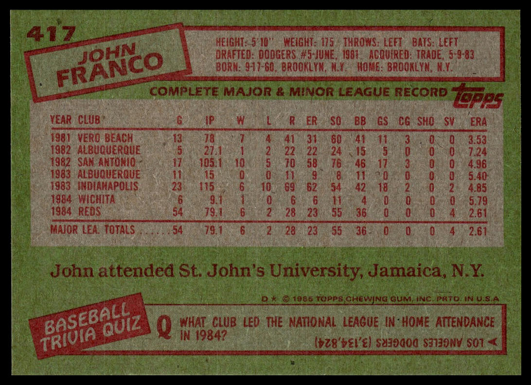 1985 Topps #417 John Franco