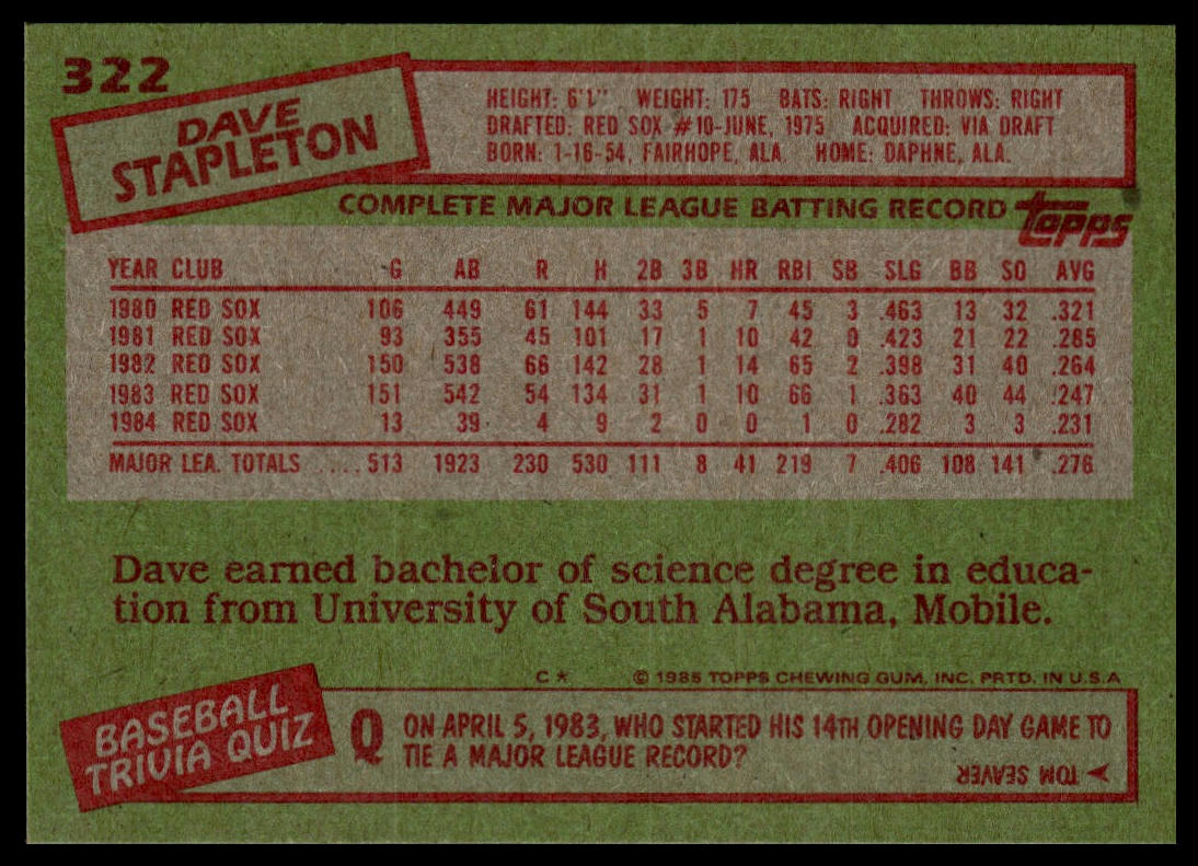 1985 Topps #322 Dave Stapleton