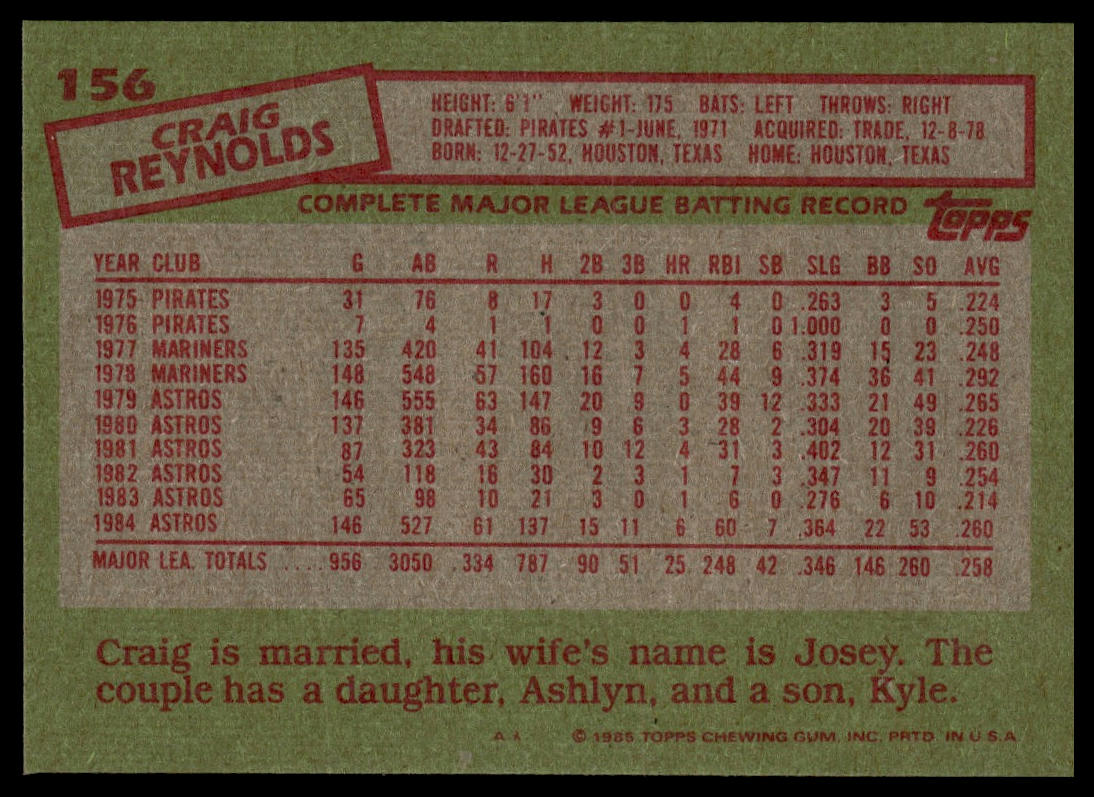 1985 Topps #156 Craig Reynolds