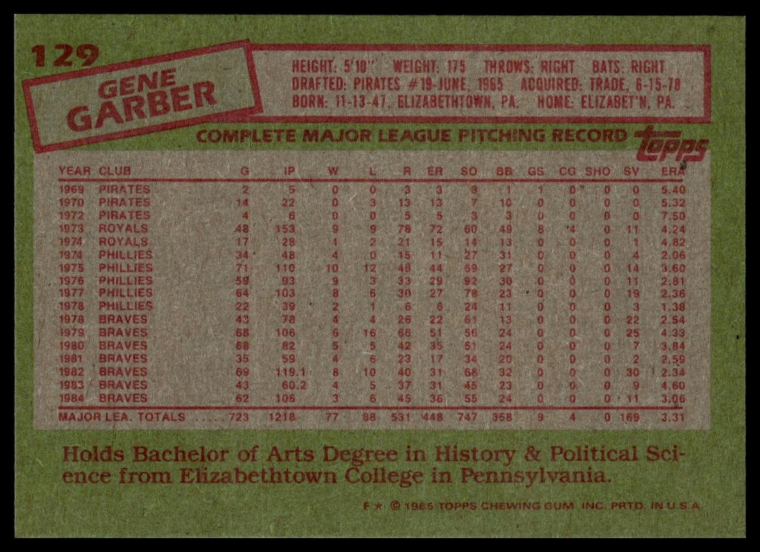 1985 Topps #129 Gene Garber