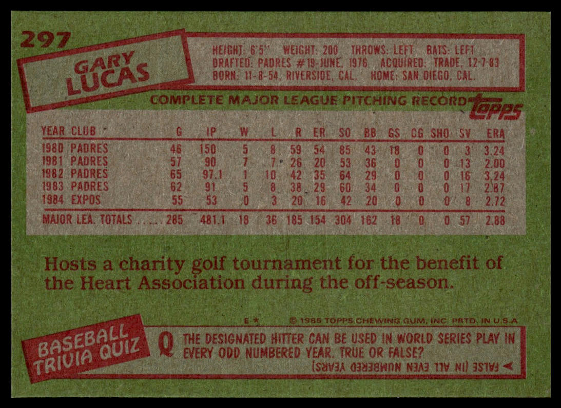 1985 Topps #297 Gary Lucas