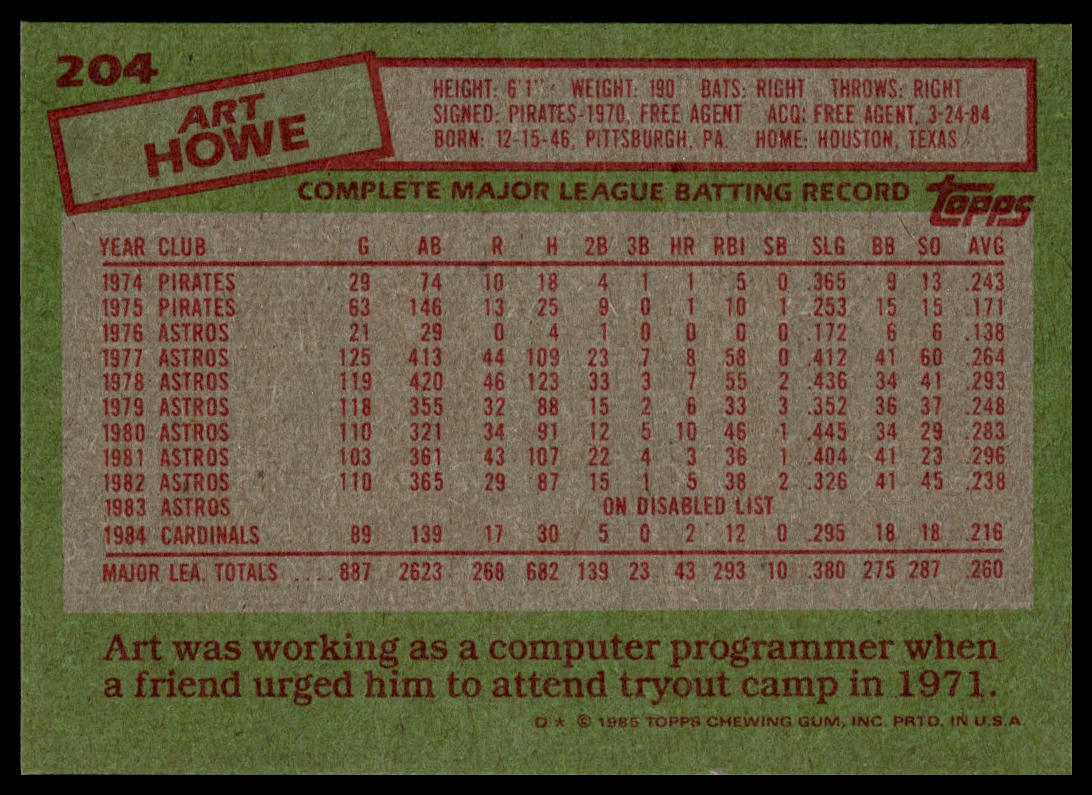 1985 Topps #204 Art Howe