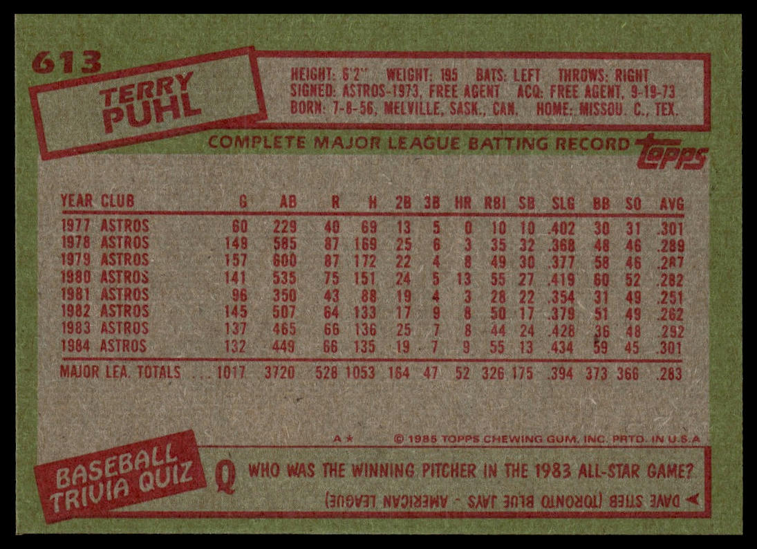 1985 Topps #613 Terry Puhl