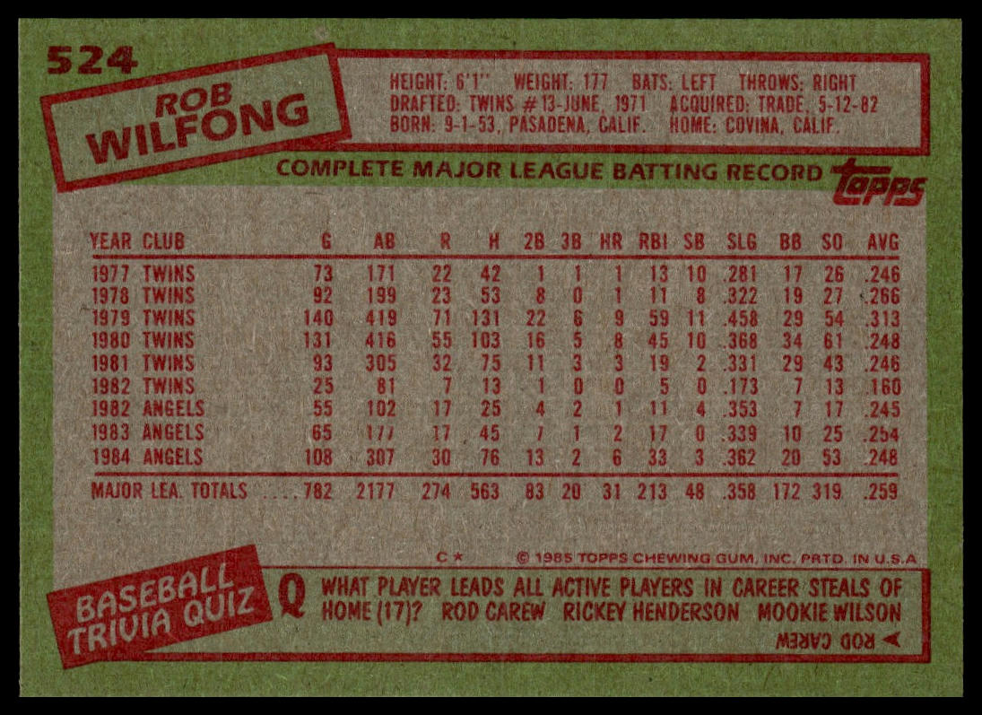 1985 Topps #524 Rob Wilfong