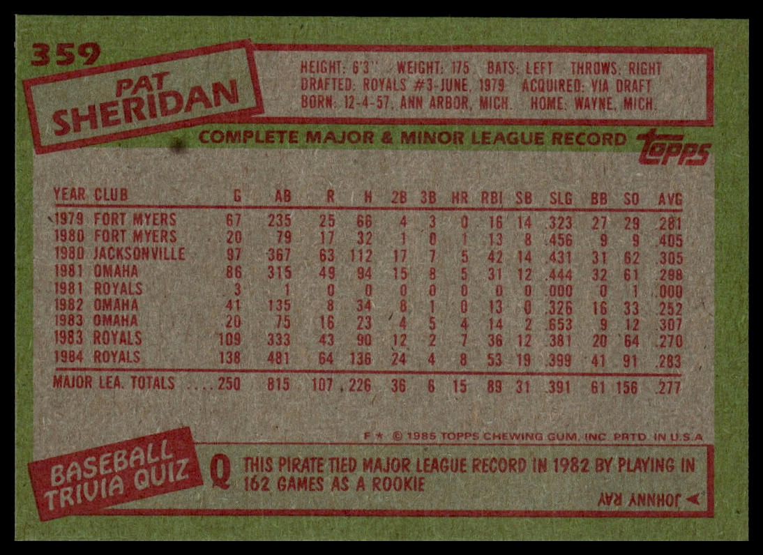 1985 Topps #359 Pat Sheridan