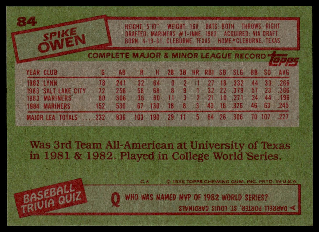 1985 Topps #84 Spike Owen