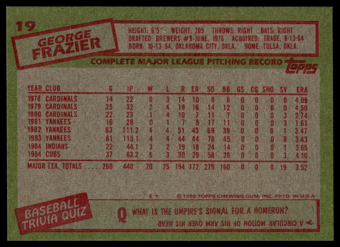 1985 Topps #19 George Frazier