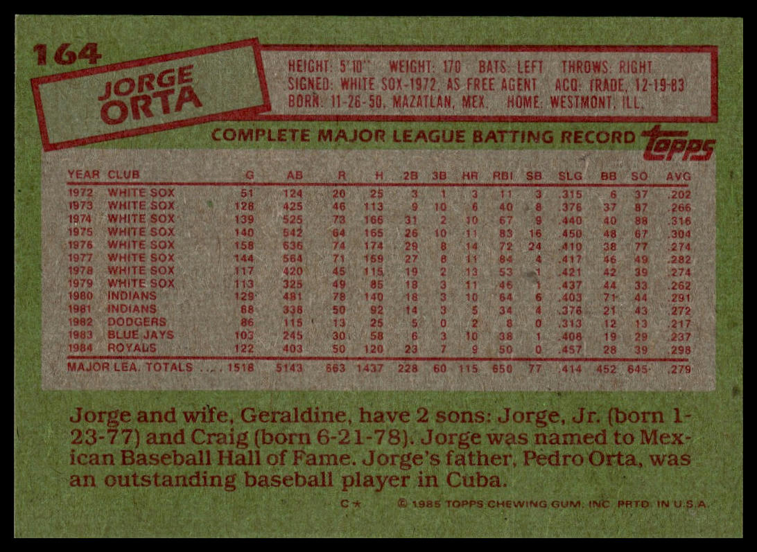 1985 Topps #164 Jorge Orta