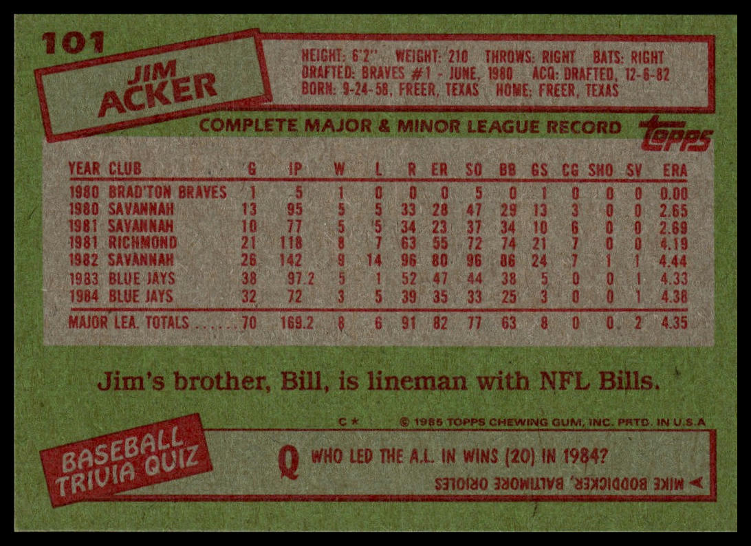 1985 Topps #101 Jim Acker