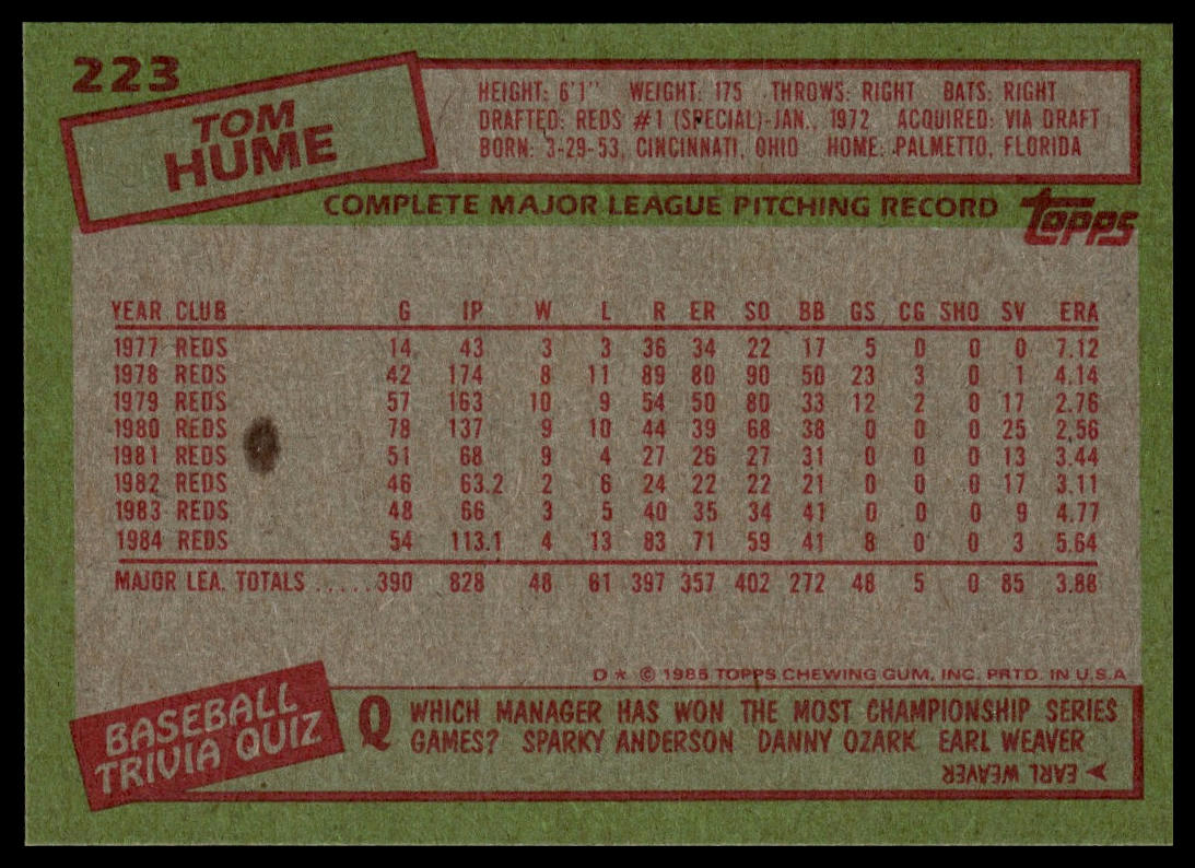 1985 Topps #223 Tom Hume