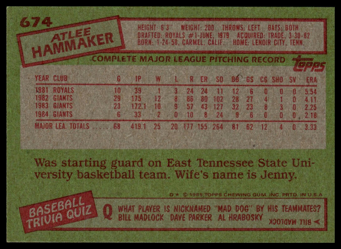 1985 Topps #674 Atlee Hammaker