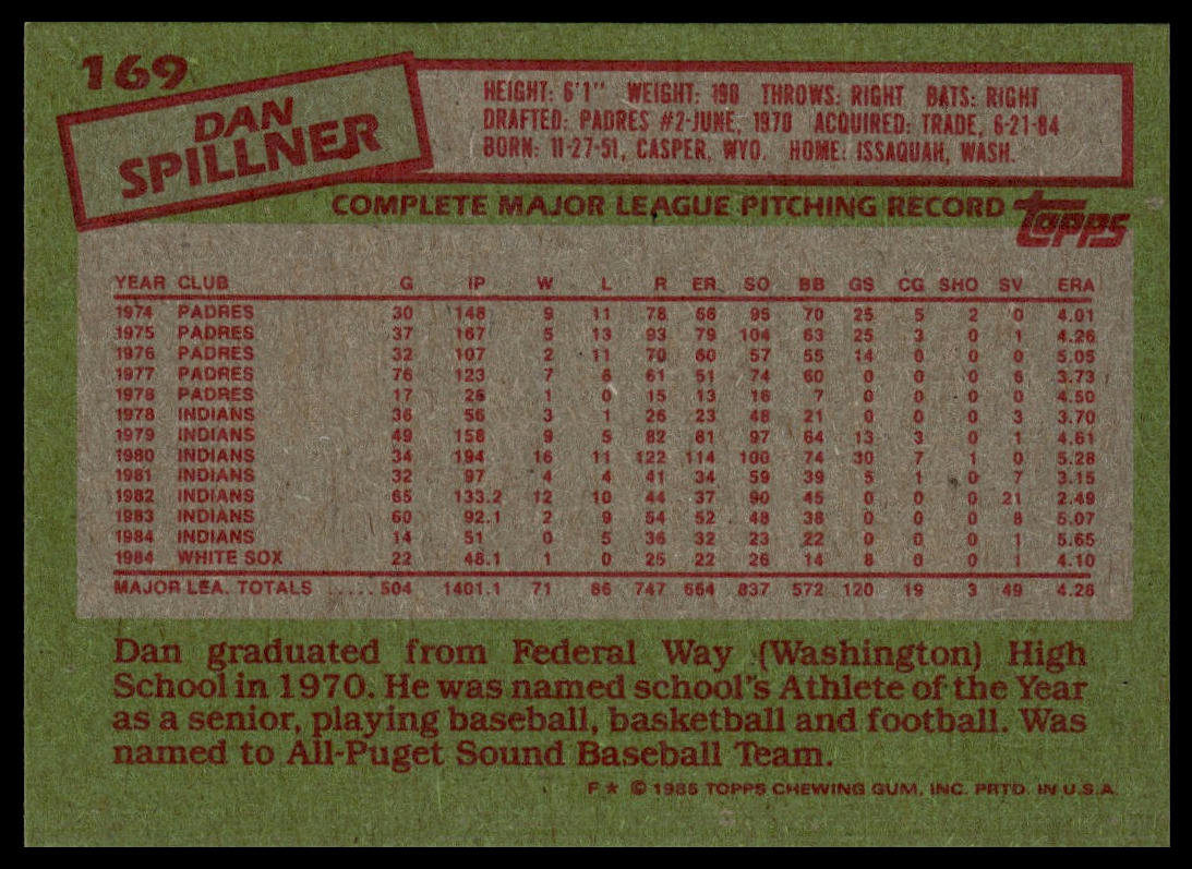 1985 Topps #169 Dan Spillner