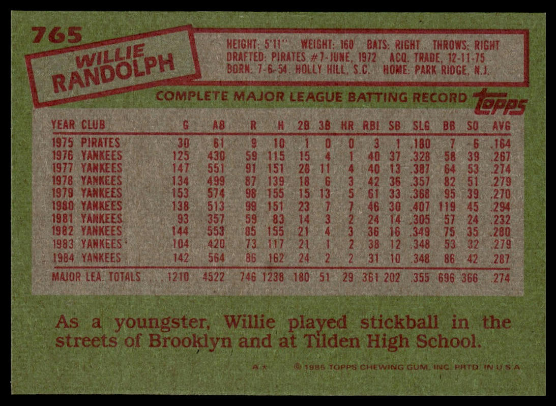 1985 Topps #765 Willie Randolph