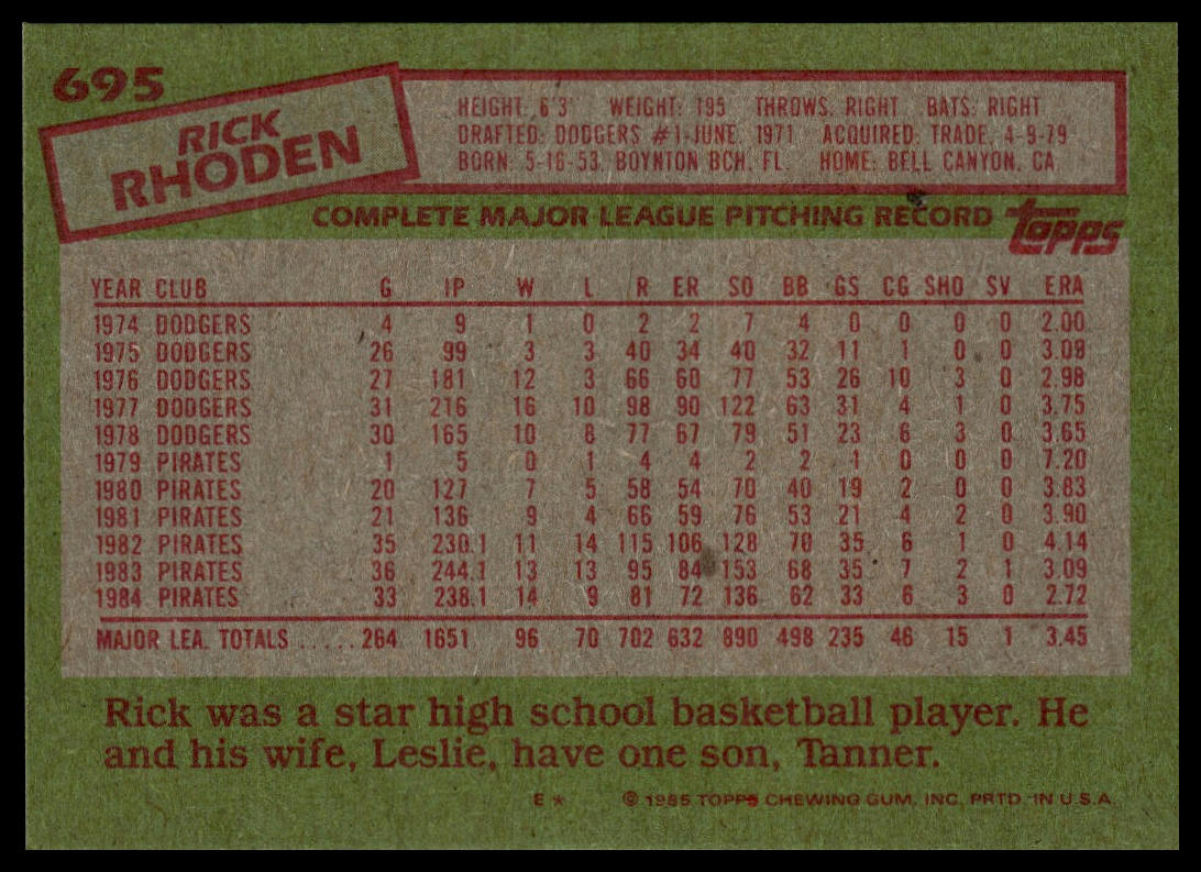 1985 Topps #695 Rick Rhoden