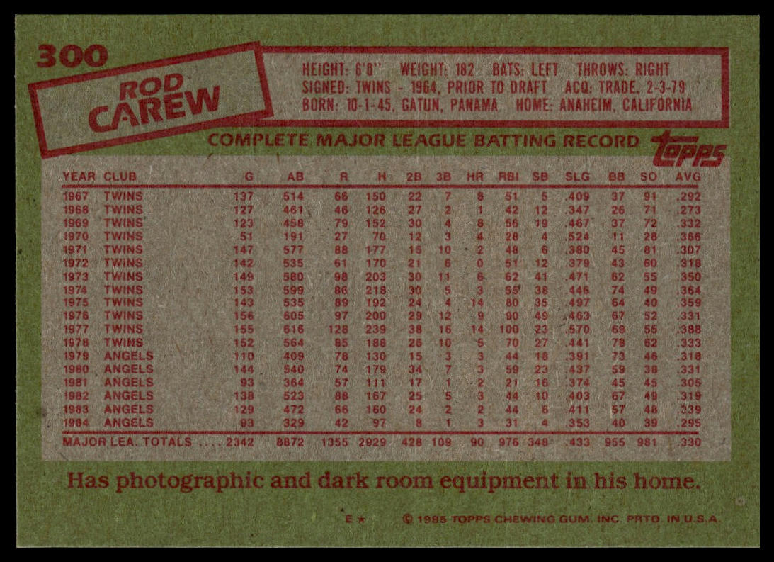 1985 Topps #300 Rod Carew
