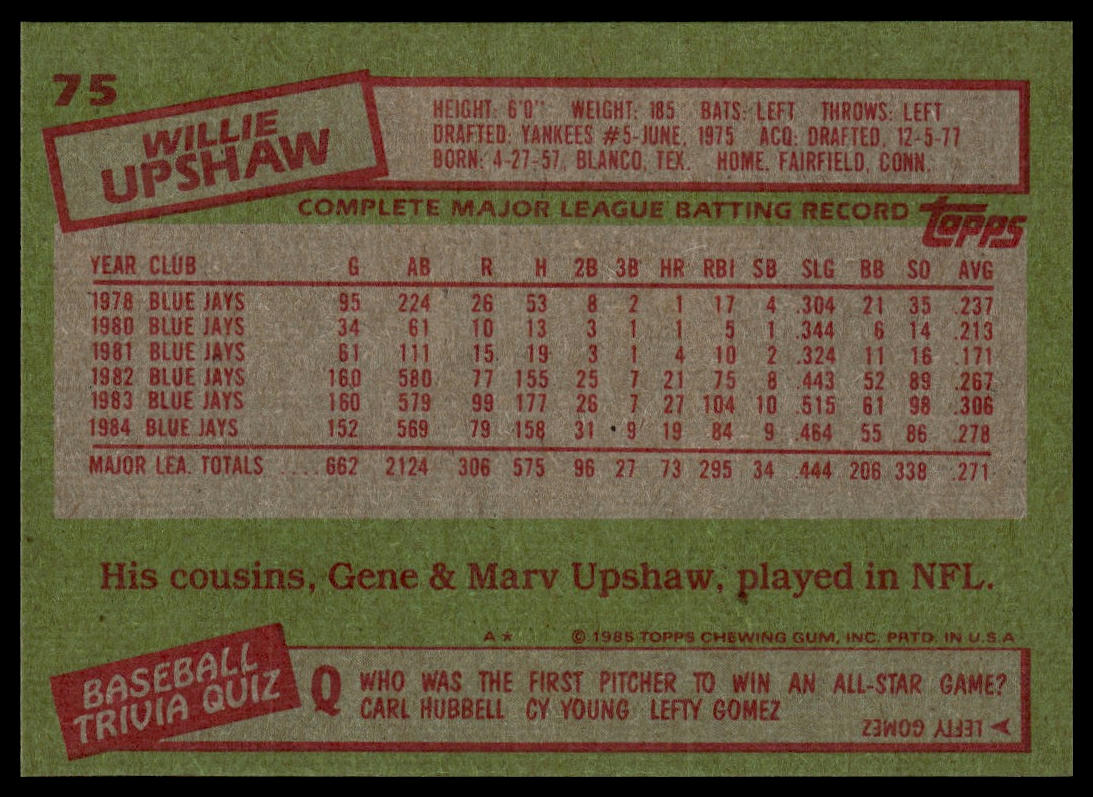 1985 Topps #75 Willie Upshaw