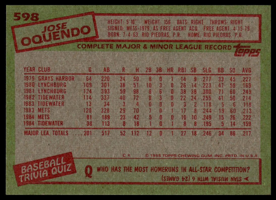 1985 Topps #598 Jose Oquendo