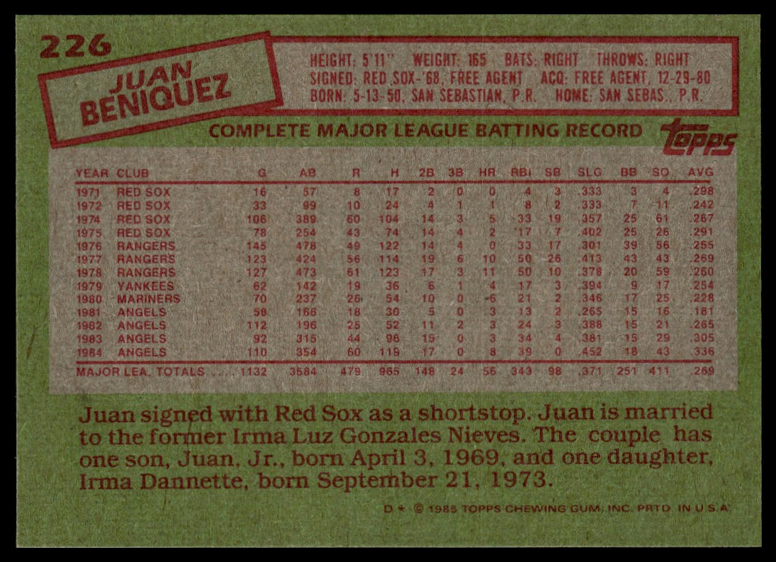 1985 Topps #226 Juan Beniquez