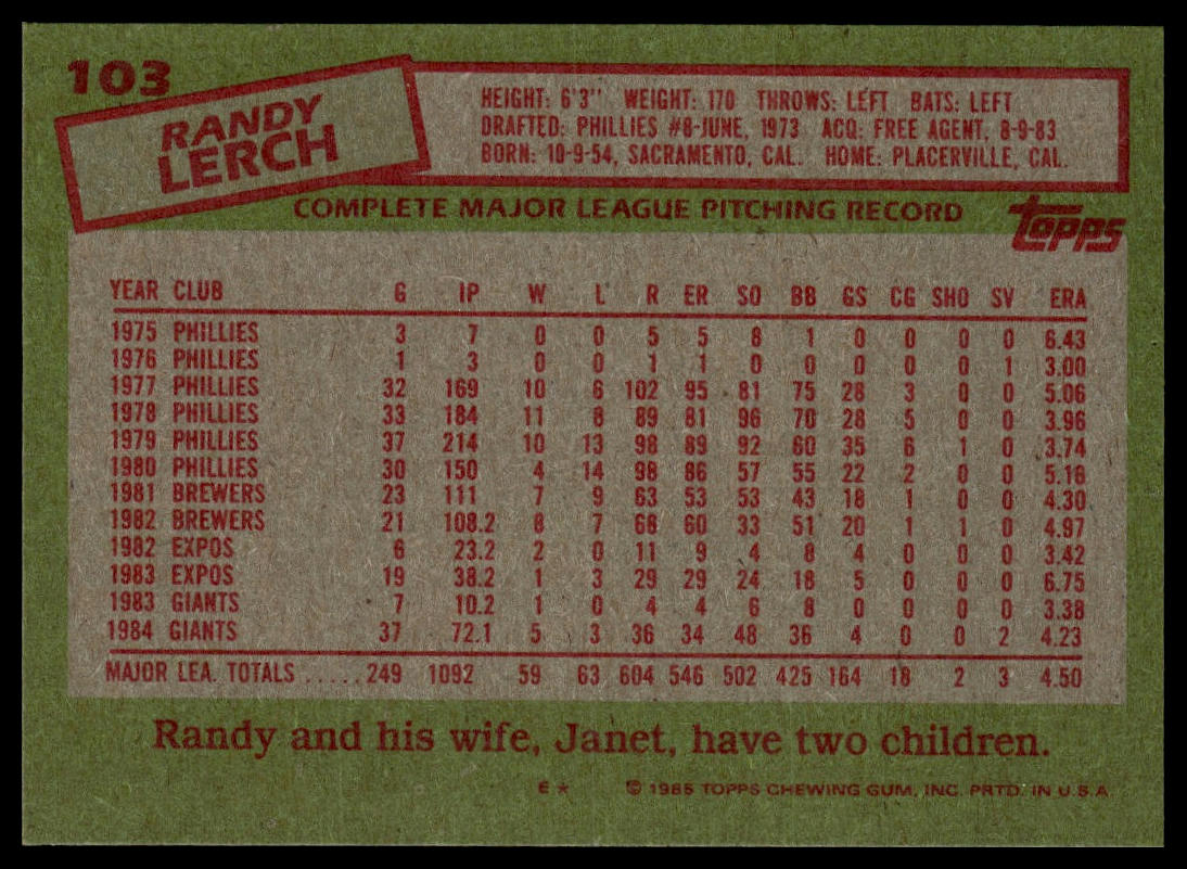 1985 Topps #103 Randy Lerch