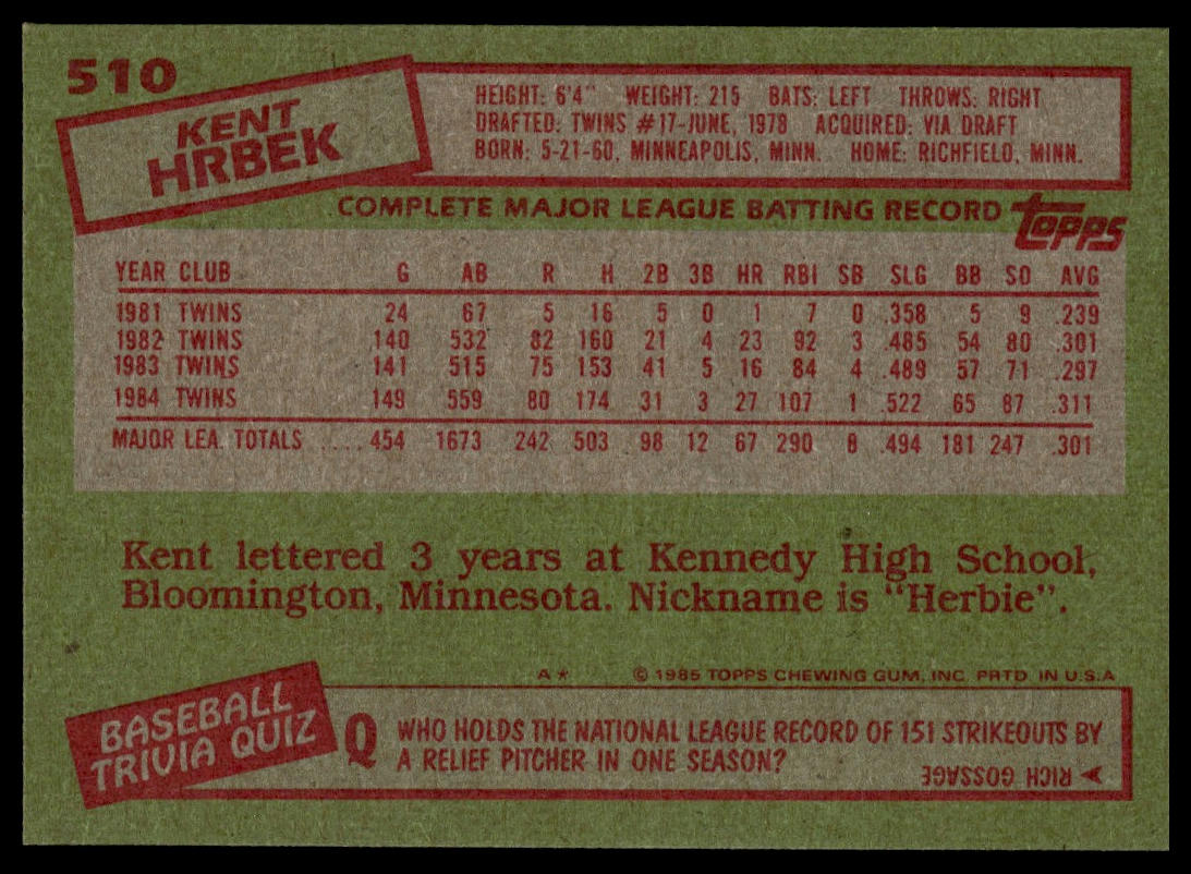 1985 Topps #510 Kent Hrbek