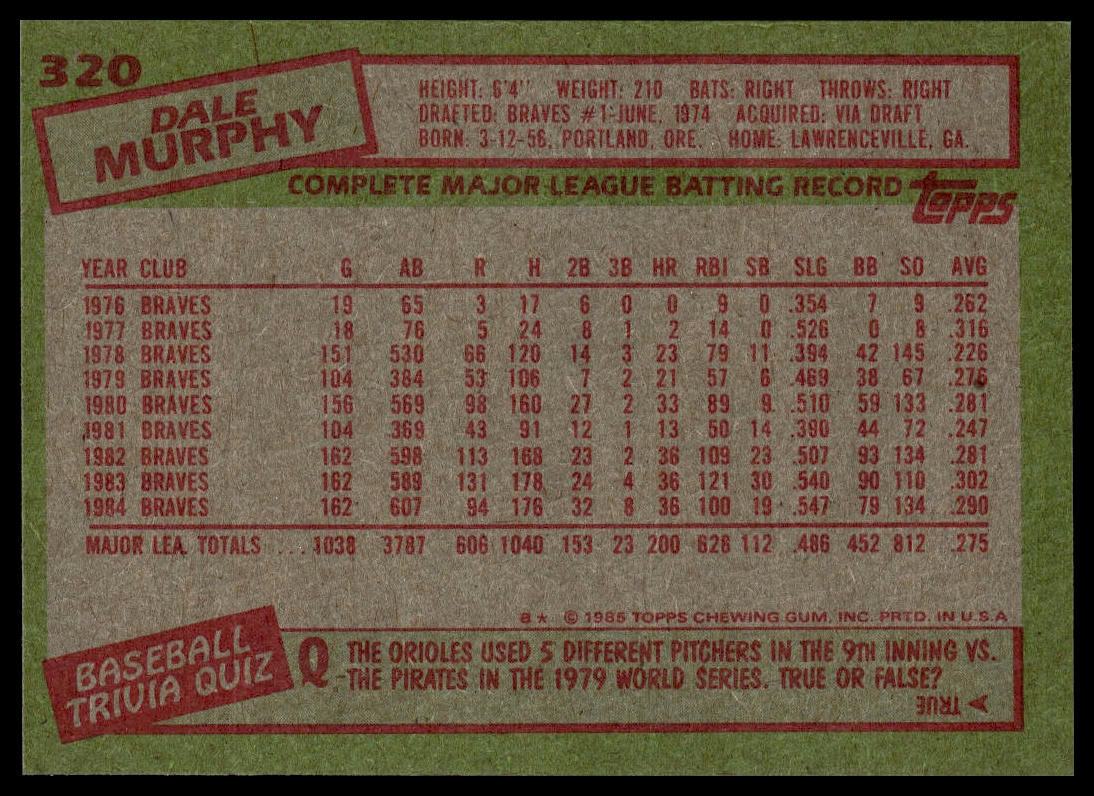1985 Topps #320 Dale Murphy