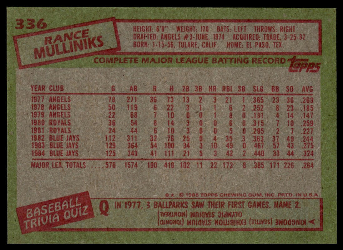 1985 Topps #336 Rance Mulliniks