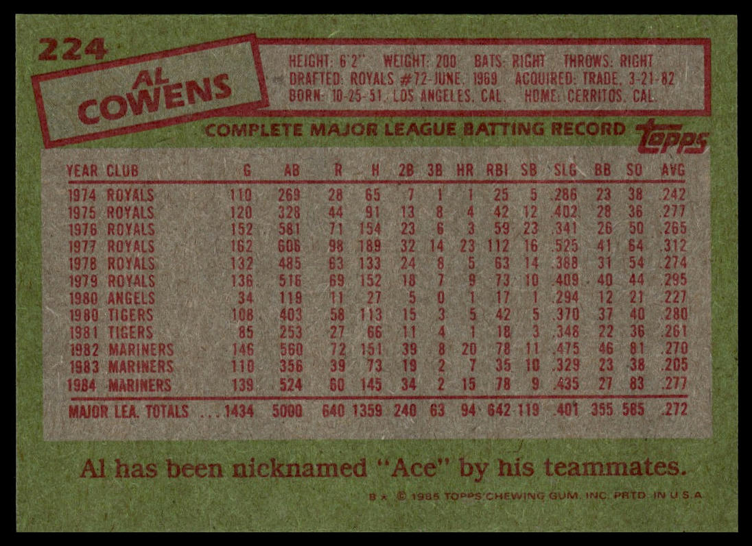 1985 Topps #224 Al Cowens