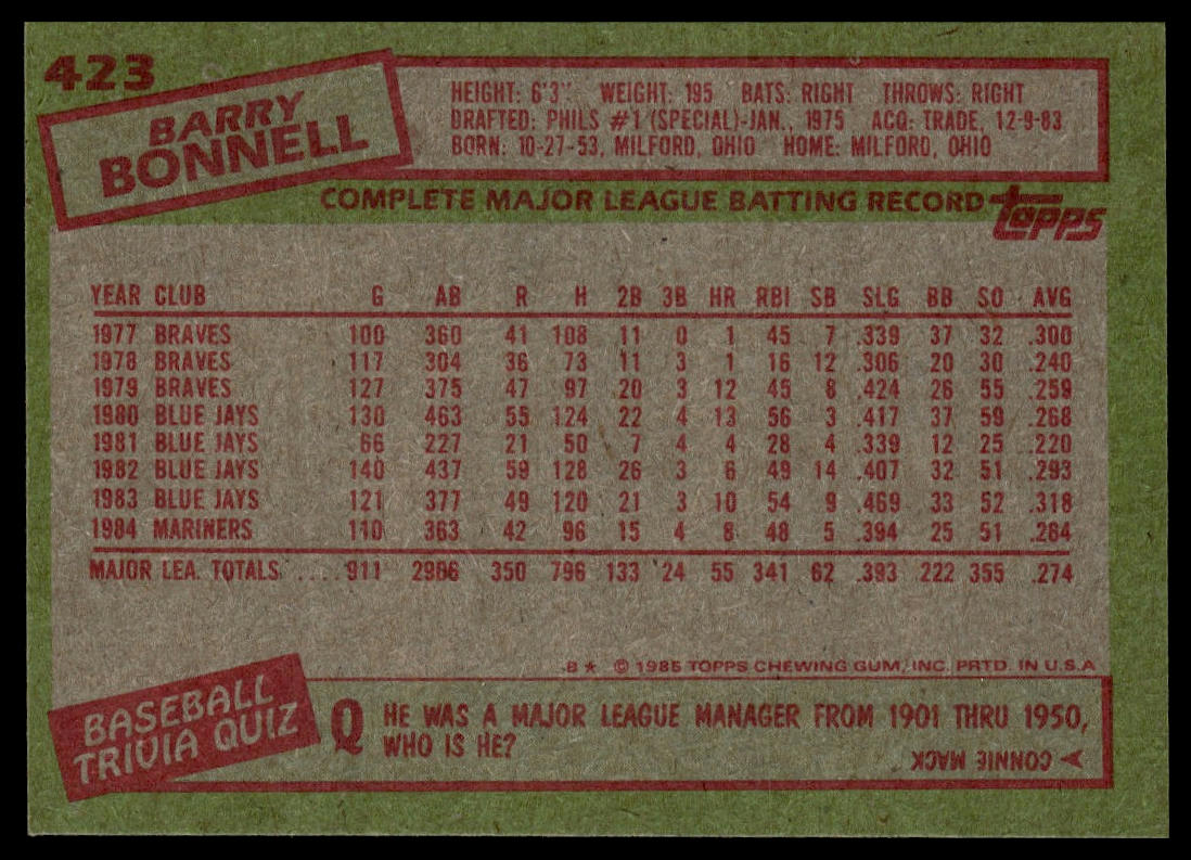 1985 Topps #423 Barry Bonnell