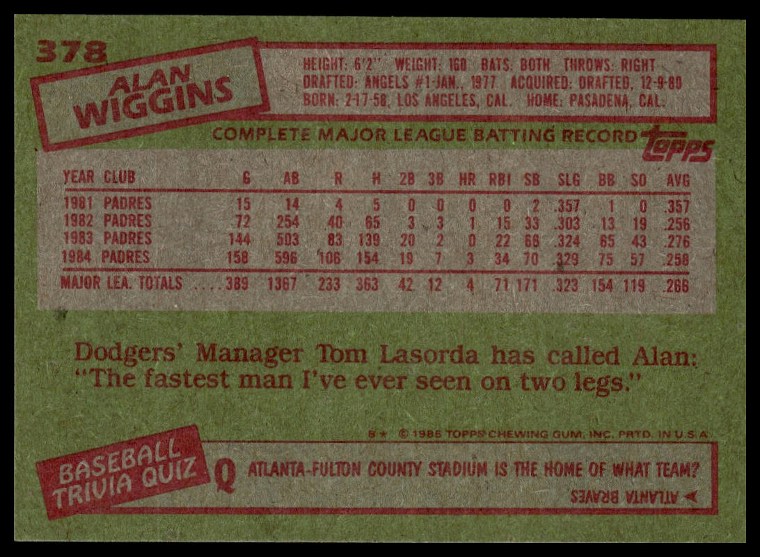 1985 Topps #378 Alan Wiggins