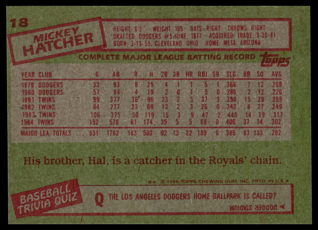1985 Topps #18 Mickey Hatcher