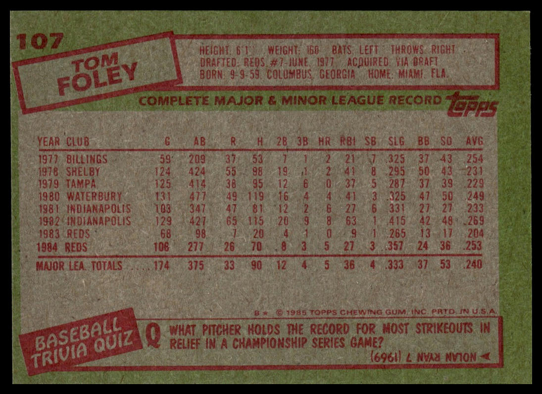 1985 Topps #107 Tom Foley