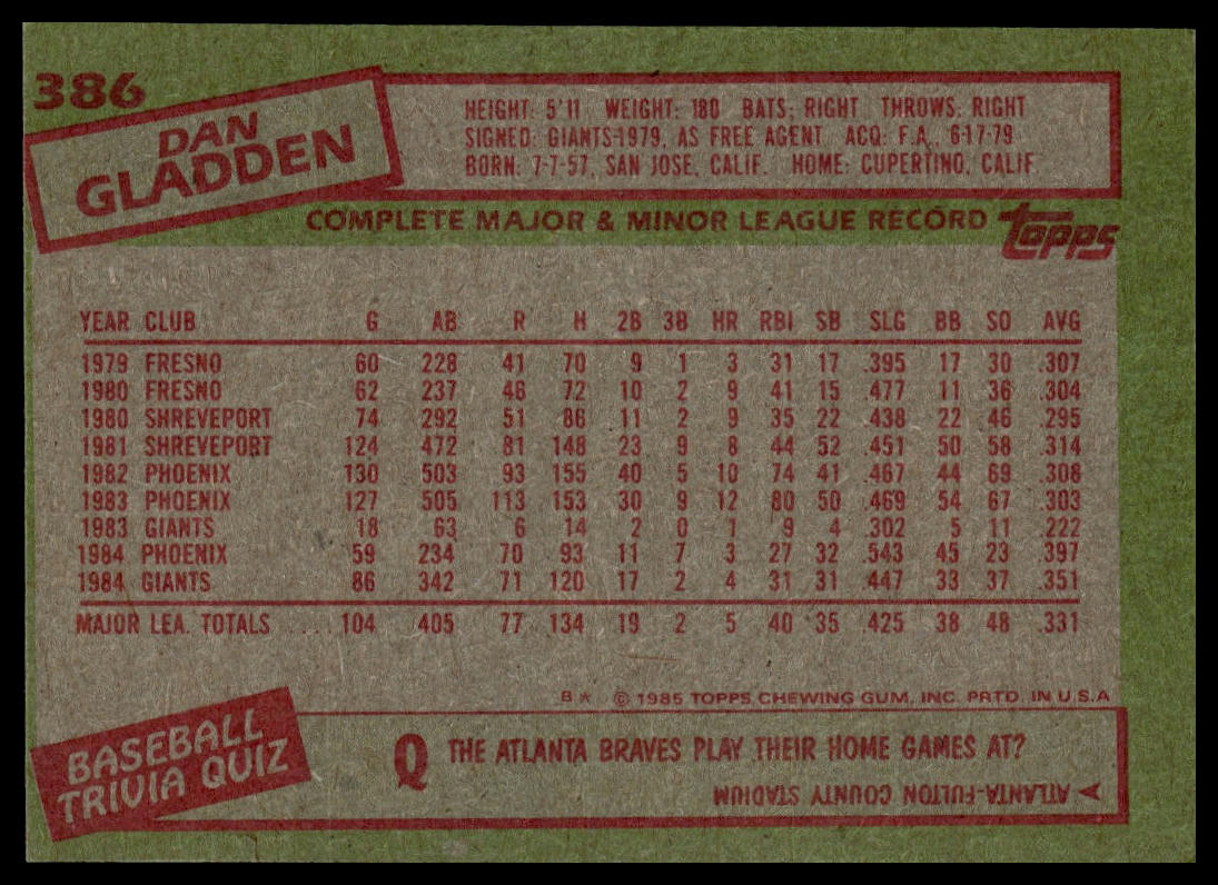 1985 Topps #386 Dan Gladden