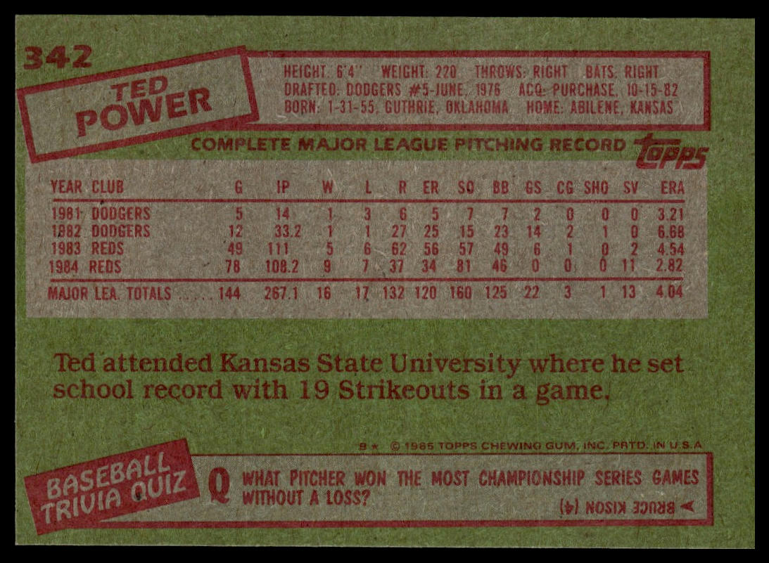1985 Topps #342 Ted Power