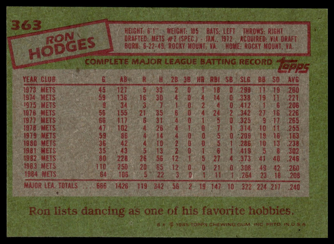 1985 Topps #363 Ron Hodges